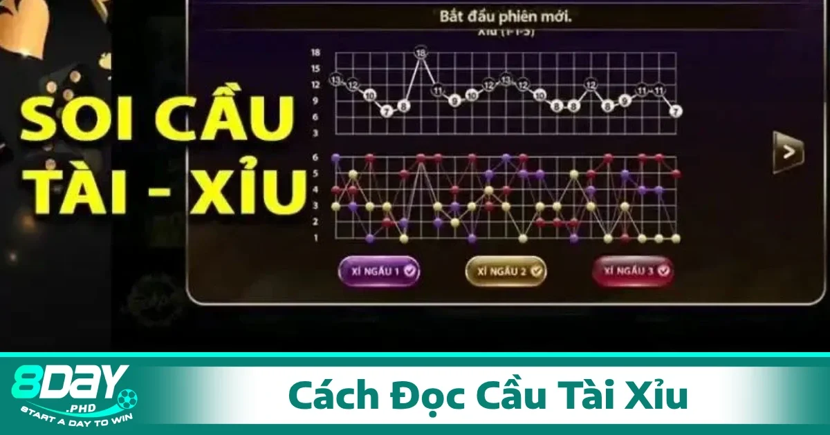 Cách đọc cầu tài xỉu phổ biến hiện nay