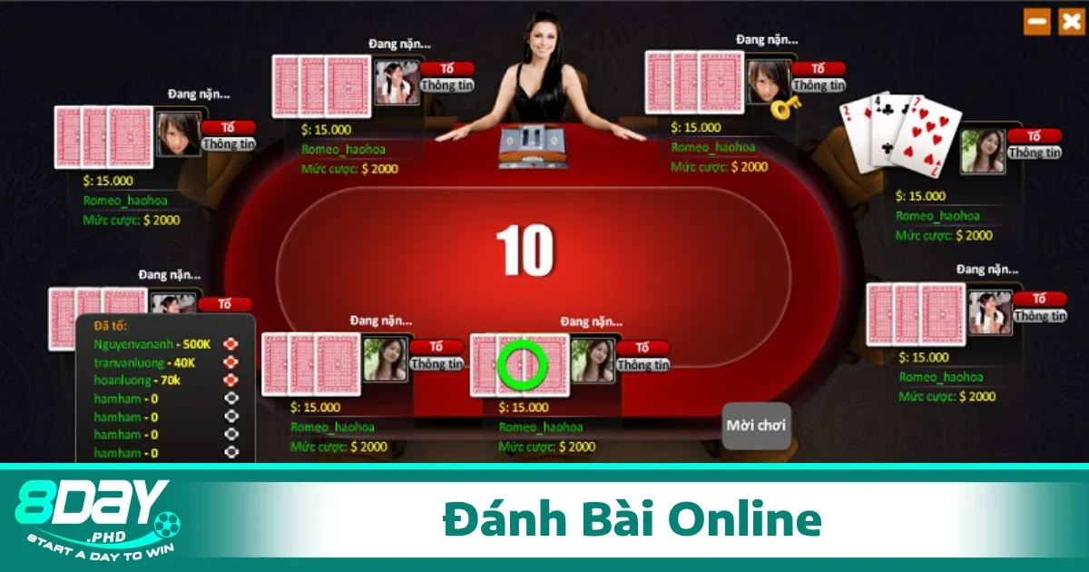 Các game đánh bài online phổ biến nhất tại 8Day