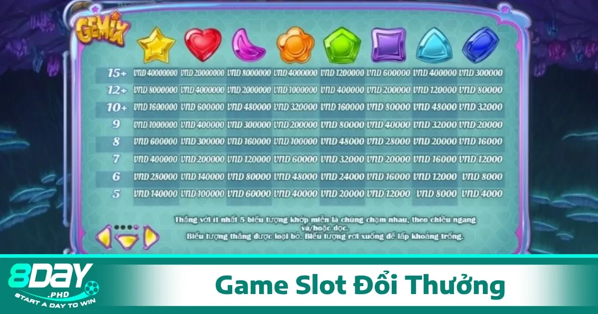 Việc chuẩn bị kỹ càng sẽ giúp người chơi tránh những sai lầm không cần thiết và tối ưu lợi ích từ trò chơi.