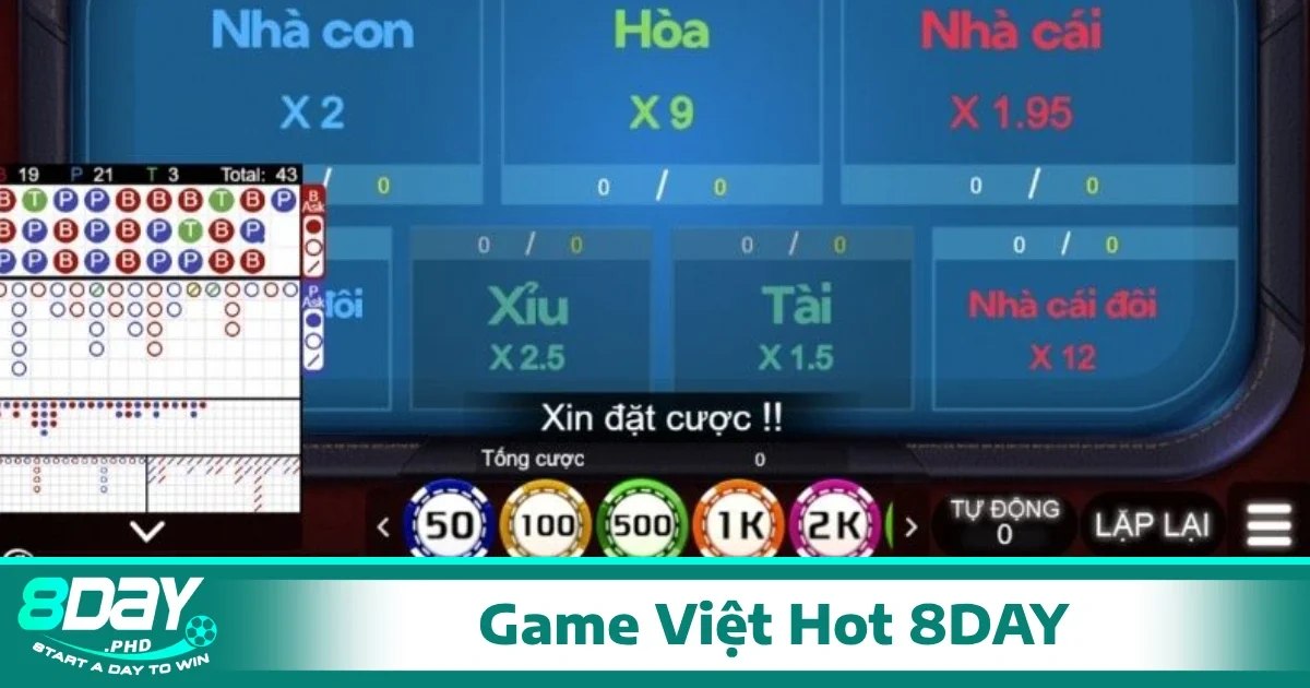 Một trong những yếu tố quyết định thành công của các game việt hot là khả năng phản ánh và tôn vinh nét đẹp văn hóa dân tộc