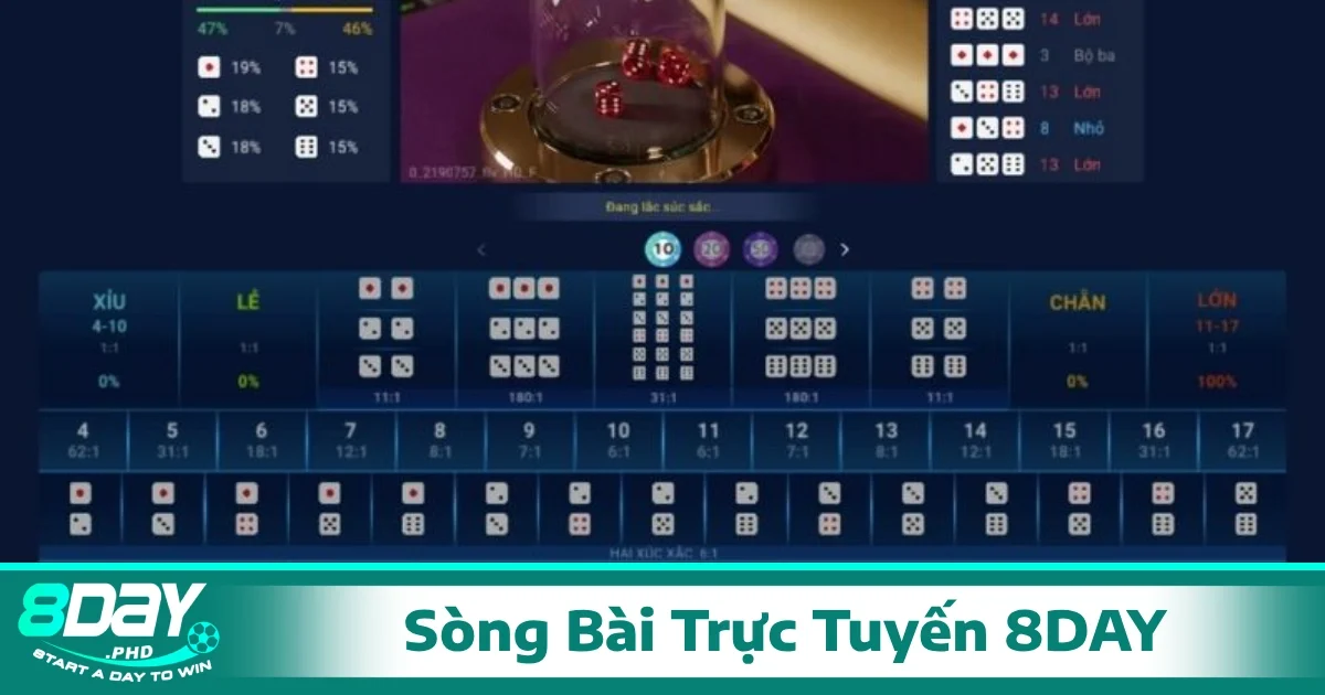 Sòng Bài Trực Tuyến 3 Tham gia sòng bài trực tuyến siêu hấp dẫn tại 8Day