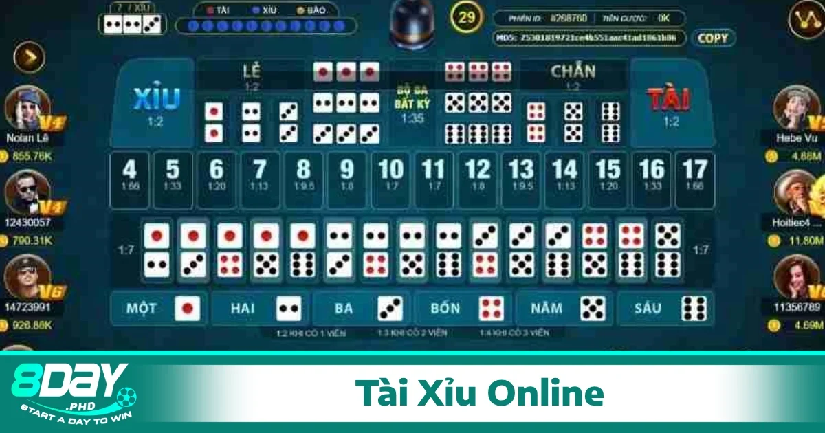 tìm hiểu về luật chơi đơn giản của Tài Xỉu online tại 8Day